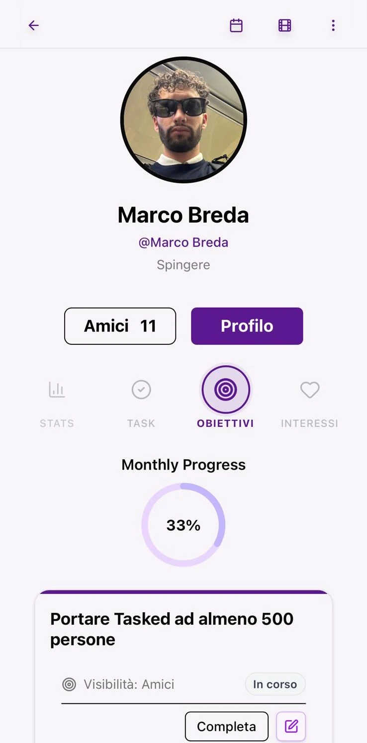 Tab obiettivi mensili nel profilo